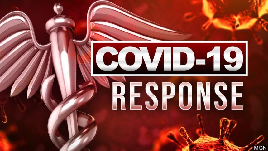 COVID-19 RESPONSE