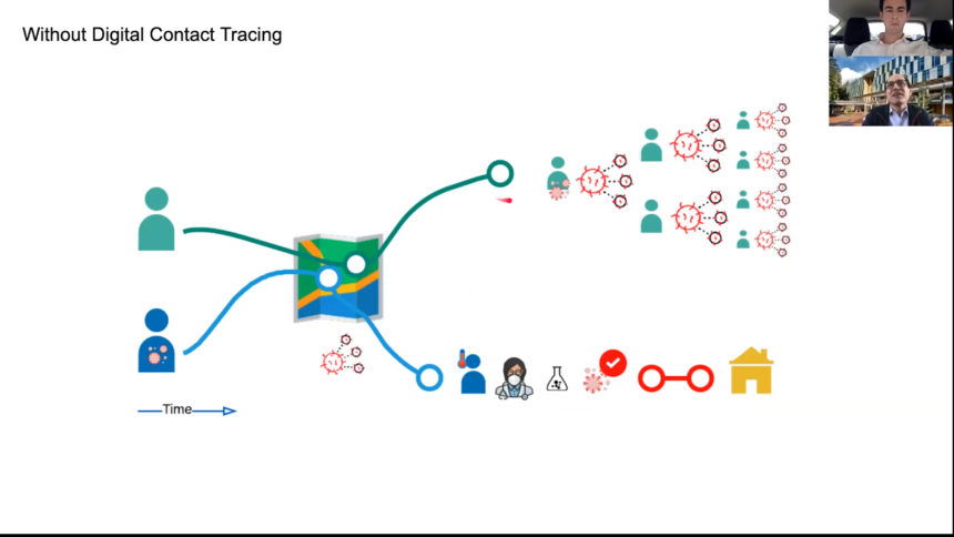 contact tracing app developed