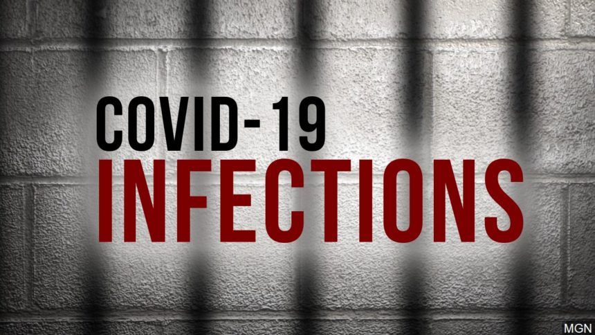 covid coronavirus prison jail