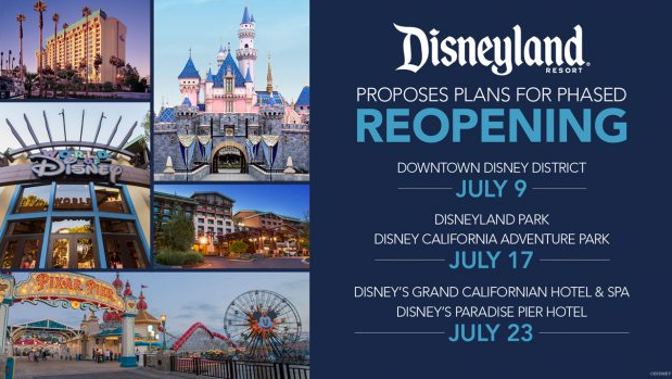 disneyland reopening dates