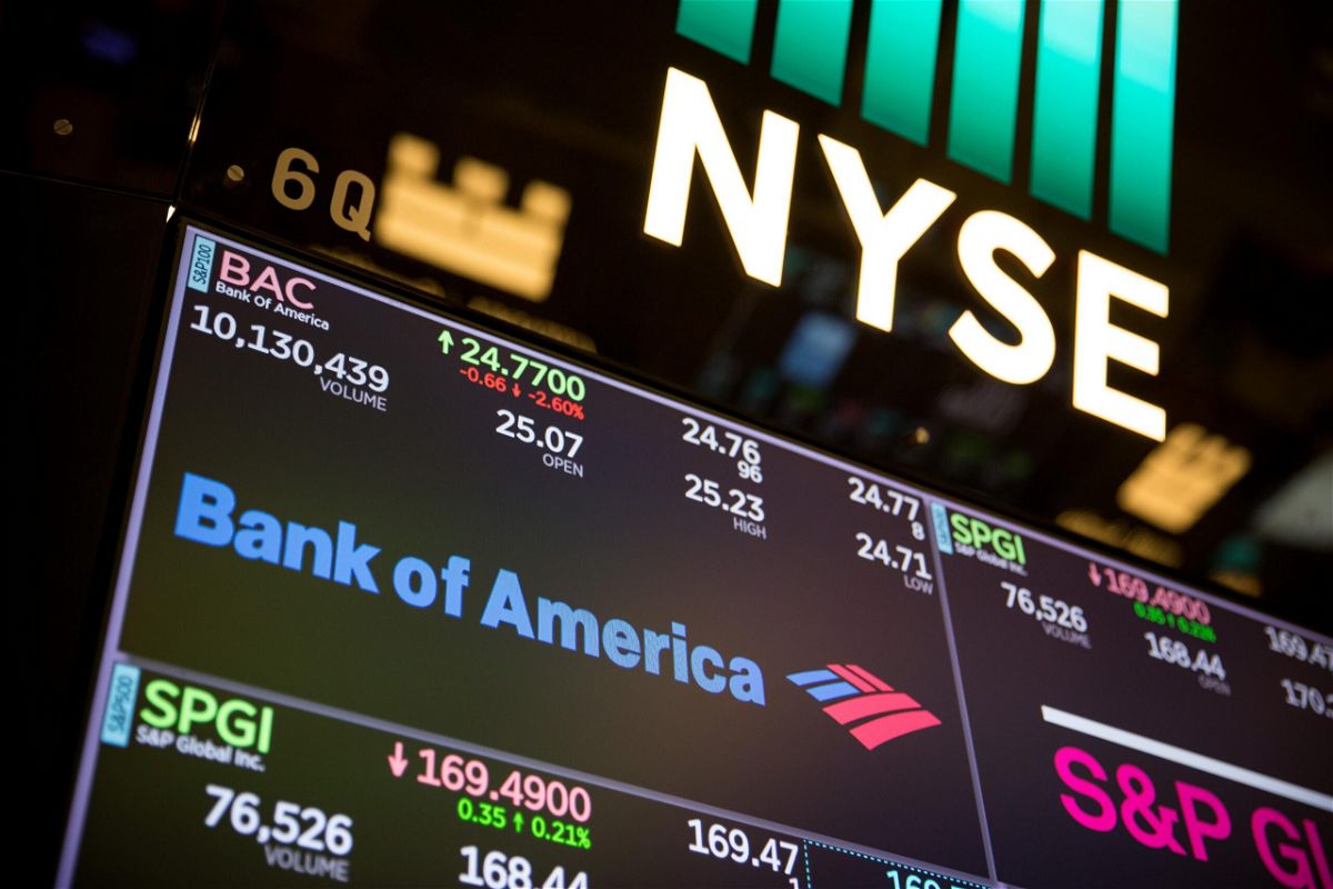 <i>Michael Nagle/Bloomberg/Getty Images</i><br/>Shares of lenders like Bank of America
