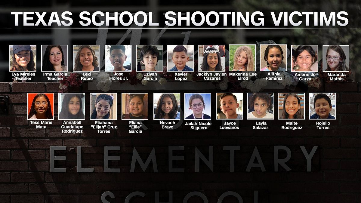 What we know about the victims at Robb Elementary School – KION546