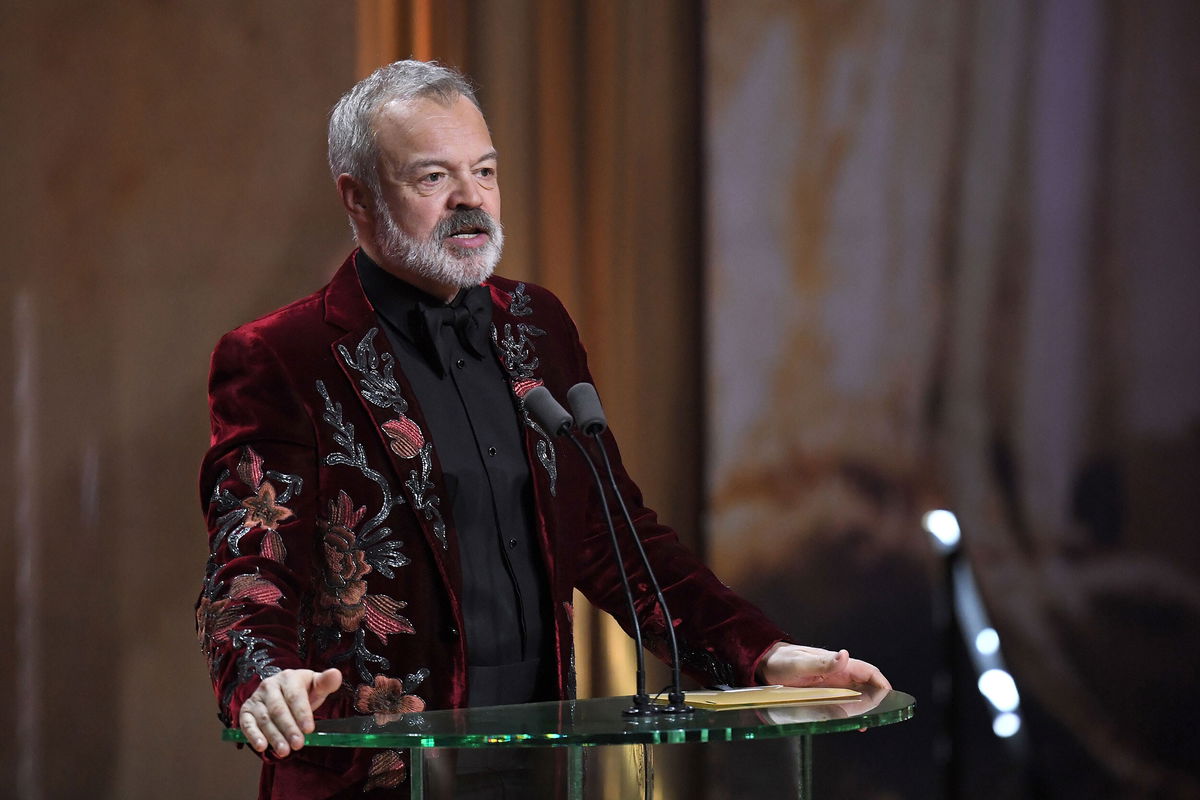 <i>James Veysey/BAFTA/Shutterstock</i><br/>Graham Norton addressed 