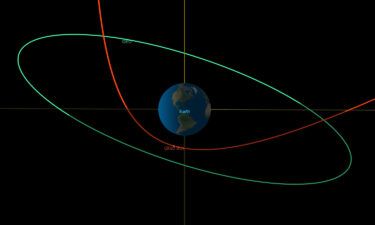 A NASA graphic shows the orbital path of asteroid 2023 BU in red as it makes a close approach of Earth.