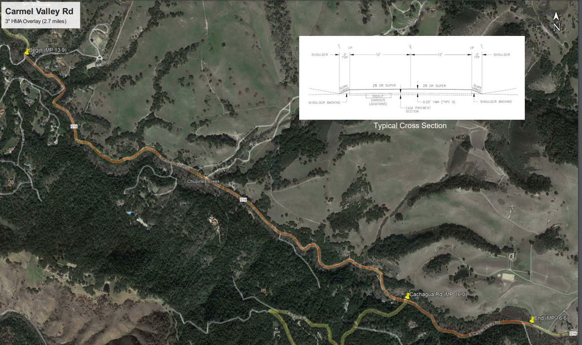 Here is a map of where the closures will be for Carmel Valley Road paving project