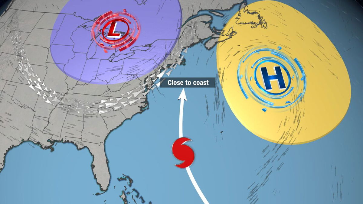 <i></i><br/>Track Scenario: An area of high pressure (yellow circle) to the east of Lee and the jet stream (silver arrows) to the west of Lee