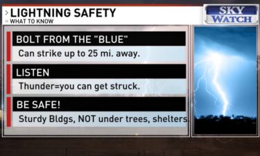 It's important to practice lightning safety during the most active time of year for thunderstorms.